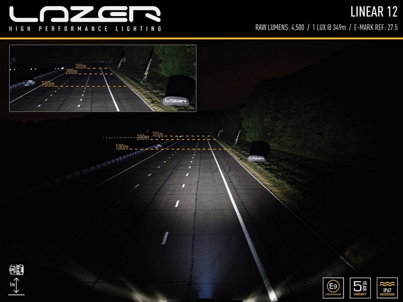 URBAN Lazer Linear 12 LED Light Bar for Land Rover Defender 90/110/130 - Image 8