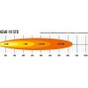 Lazer Linear 18 LED Light Bar for Defender 90/110/130 - Image 7