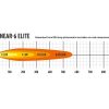 Lazer Linear-6 Elite LED Light Bar for Land Rover Defender - Image 3