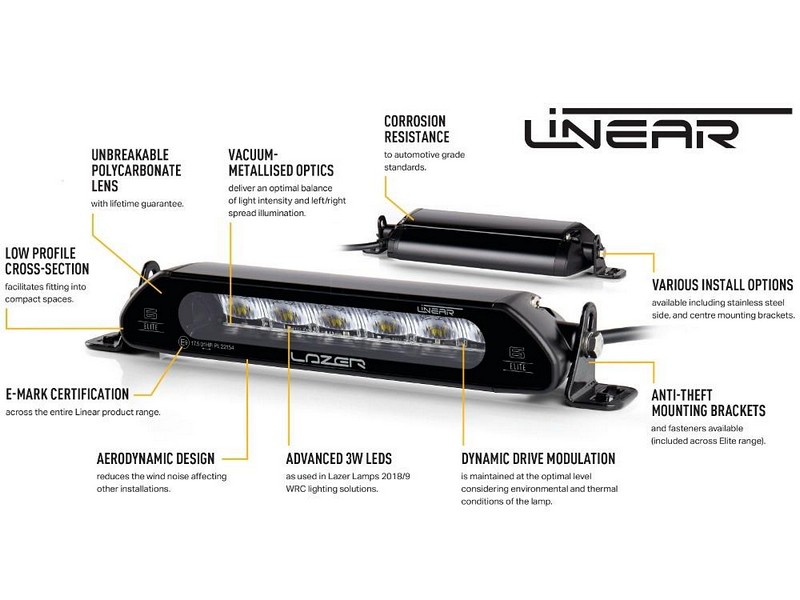 Lazer Linear-6 Elite LED Light Bar for Land Rover Defender - Image 2