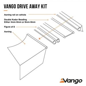 Vango Drive Away Connection Kit - Image 5