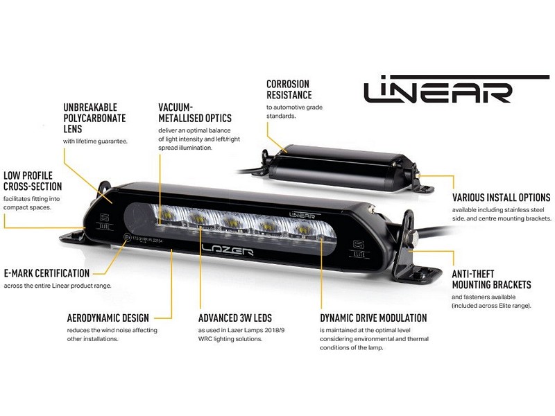 Lazer Linear 18 Elite LED Light Bar for Land Rover Defender 90/110/130 - Image 4
