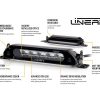 URBAN Lazer Linear-6 LED Light Bar for Land Rover Defender - Image 6